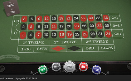 Partida de ruleta americana dentro del casino Brazino777.