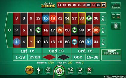 Partida de Lucky Roulette dentro del casino Granawin.