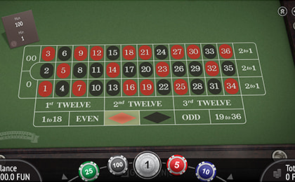Partida de ruleta americana dentro del casino Ivibet.