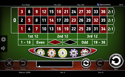 Partida de European Roulette en JET Casino.