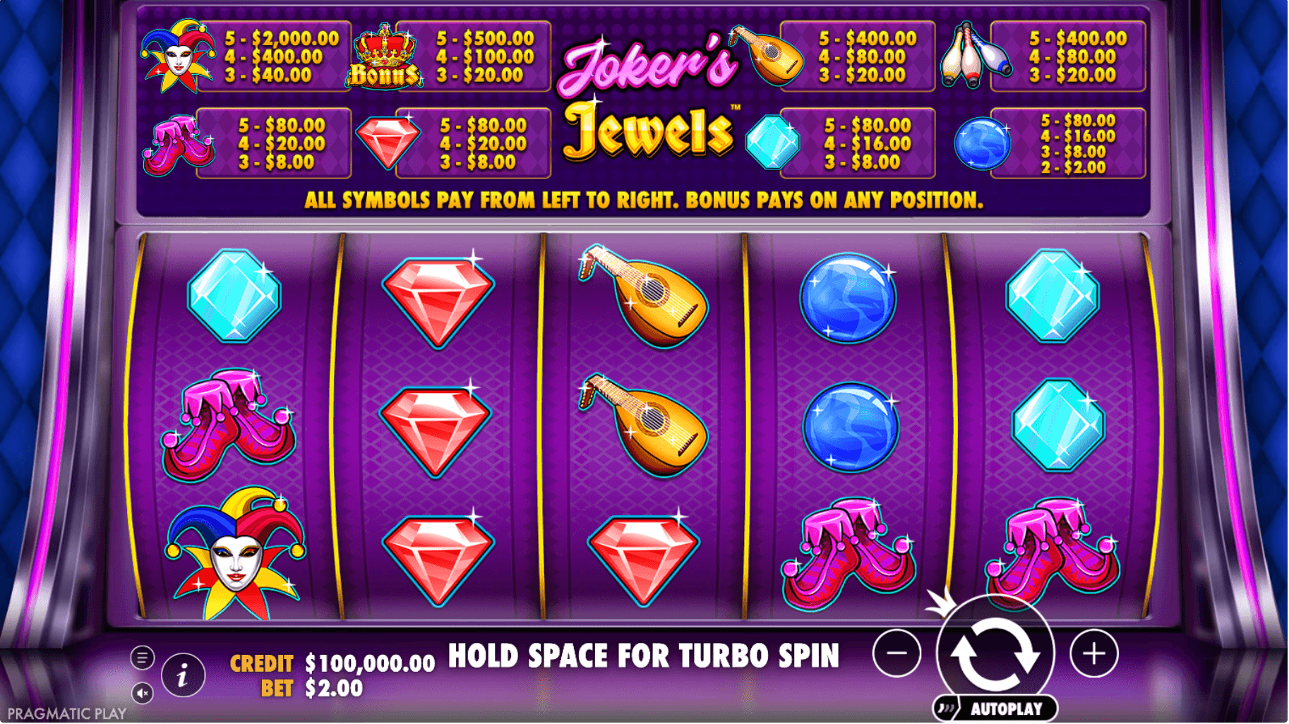 Partida de la tragamoneda Joker's Jewels