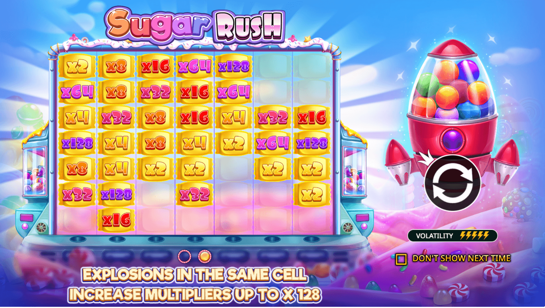 Partida de la tragamoneda Sugar Rush 1000